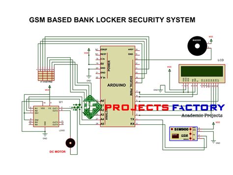 bank locker security system using gsm and rfid pdf|Bank Locker Security System based On RFID and GSM .